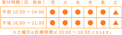 カレンダー